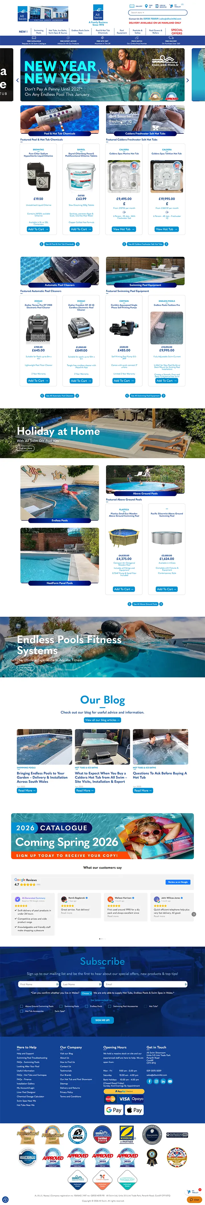 All Swim Custom NopCommerce